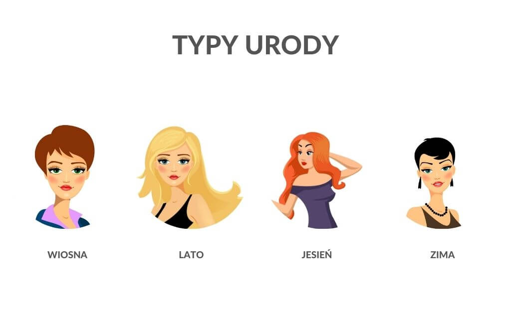 Analiza kolorystyczna pomaga określić typ urody i dzięki temu wybierać podkreślające urodę kolory