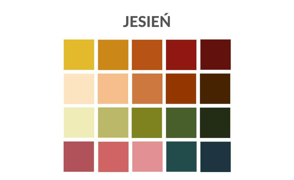 Osoby reprezentujący jesienny typ urody najlepiej wyglądaja w naturalnych nasyconych barwach takich jak brązy, pomarańcze, żółcie, piaskowe beze i złamane zielenie