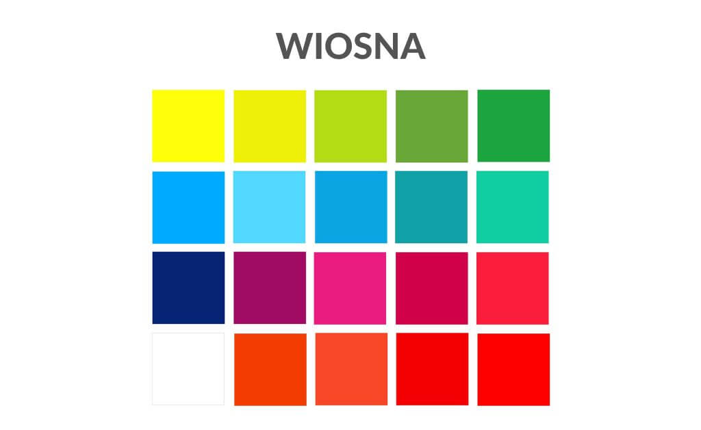 Wiosenny typ urody świetnie wygląda w jasnych, czystych i nasyconych barwach 