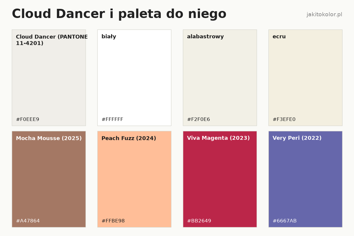 Cloud Dancer i paleta do niego: nazwy i kody HEX