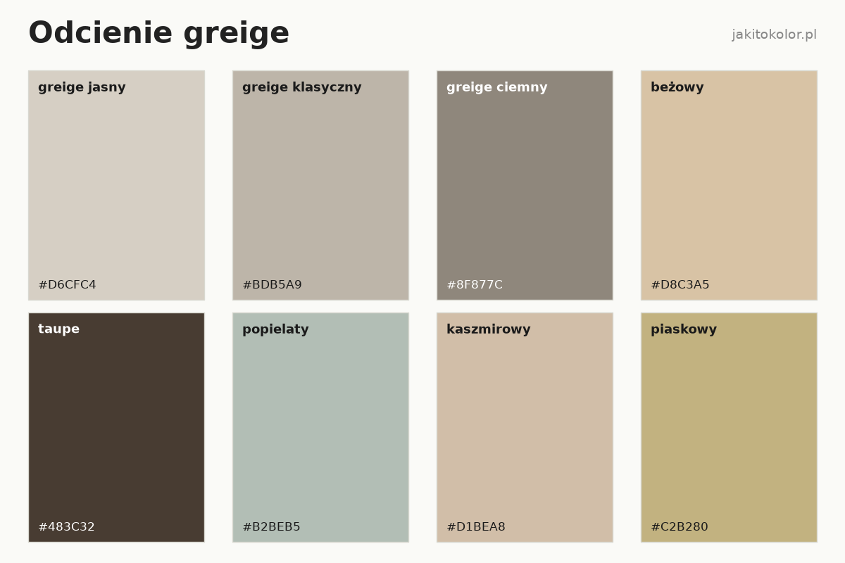 Odcienie greige: nazwy i kody HEX