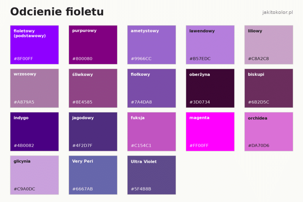 Odcienie fioletu: nazwy i kody HEX