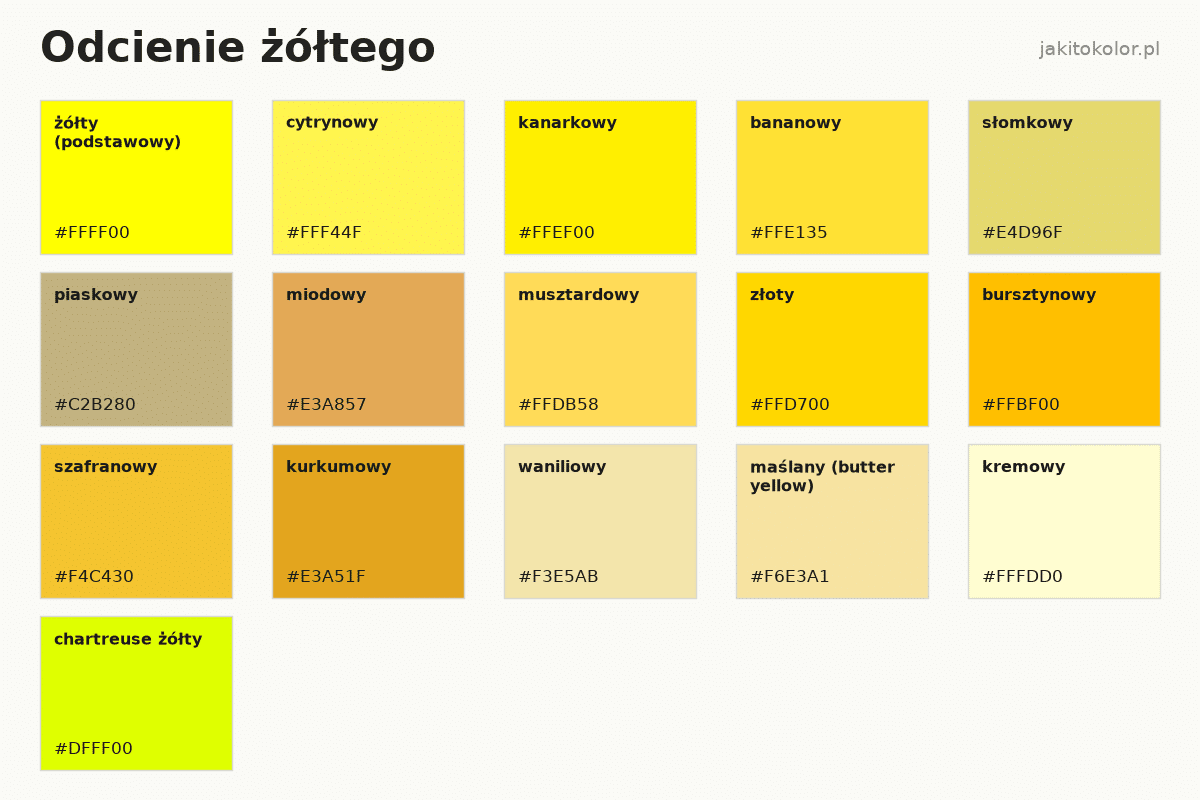 Odcienie żółtego: nazwy i kody HEX